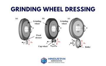 Grinding Wheel Dressing – Wheel Dresser Types & Specification